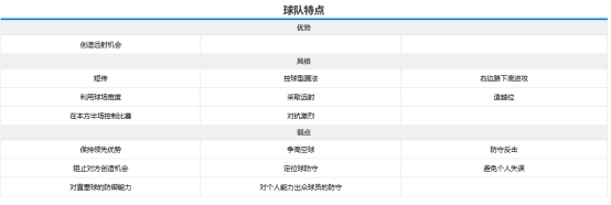 世俱杯助攻榜前十名球员(历届世俱杯决赛比分全记录)