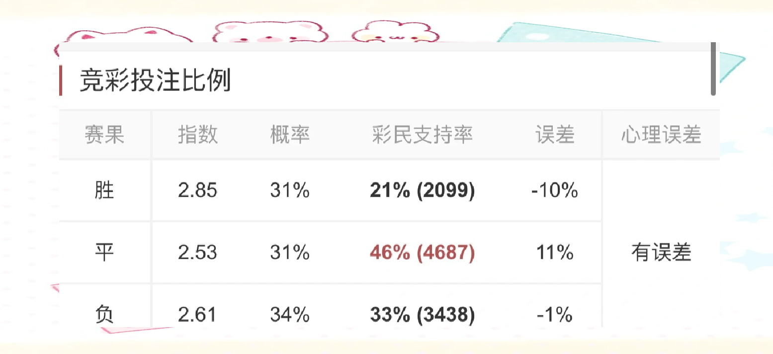 杏彩体育官网-关于马洛卡客场不敌对手，积分榜下滑的信息