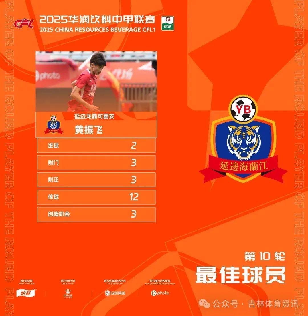 杏彩体育平台-关于官方：29岁中国香港球员劳烈斯加盟中甲延边龙鼎的信息