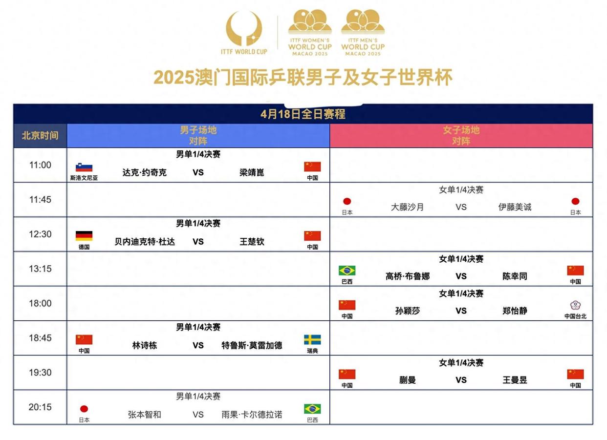 英雄联盟焦点战：星火战魂对战东风战神，强势突围，选手当场怒吼