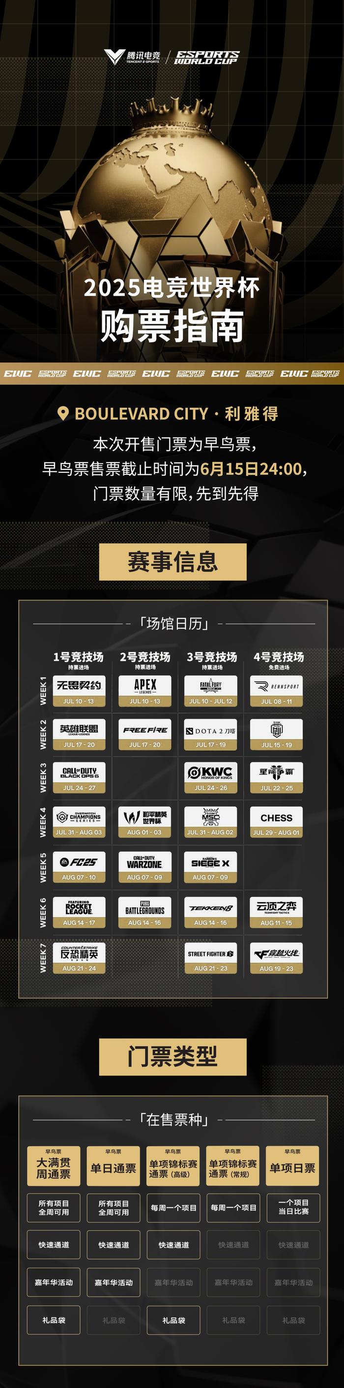 杏彩体育app-MSI二番战，2025电竞世界杯《英雄联盟》项目今日17:00开幕的简单介绍