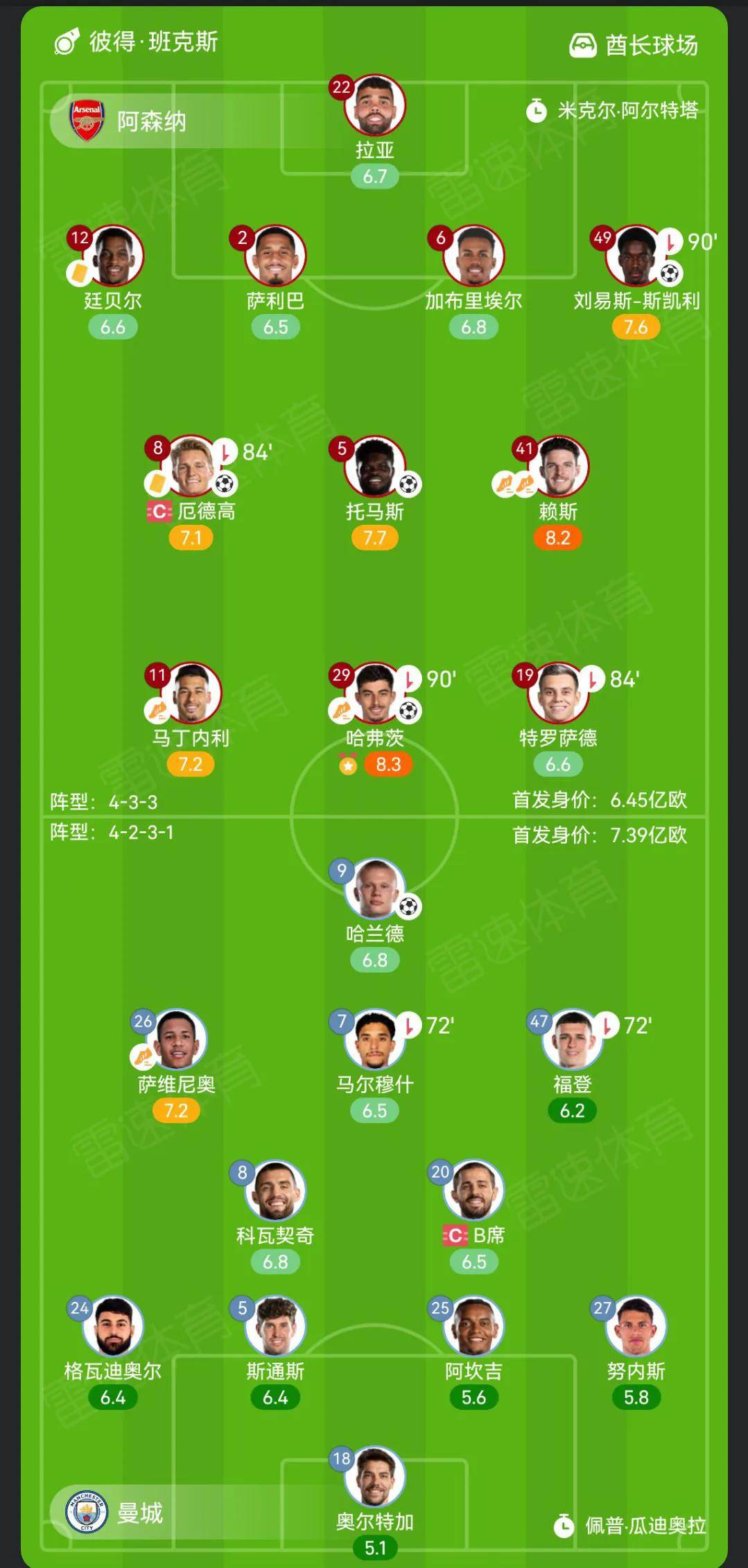 曼联首轮迎战阿森纳，2025/26英超赛程正式公布
