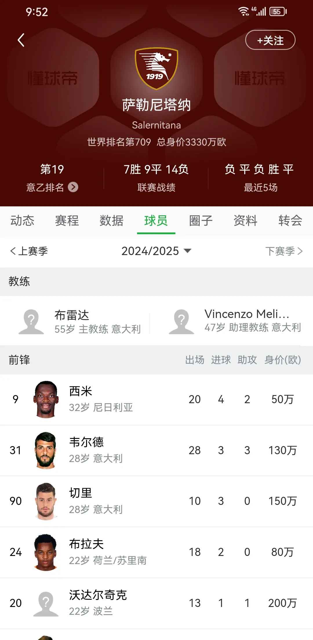 包含一支中甲球队的陨落：从半程冠军到联赛垫底，钱花哪儿的词条