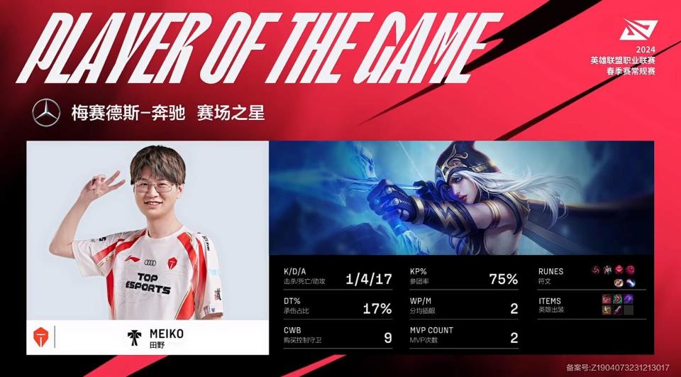 关于LPL第三阶段：TES鏖战三局，击败WBG，斩获两连胜！的信息