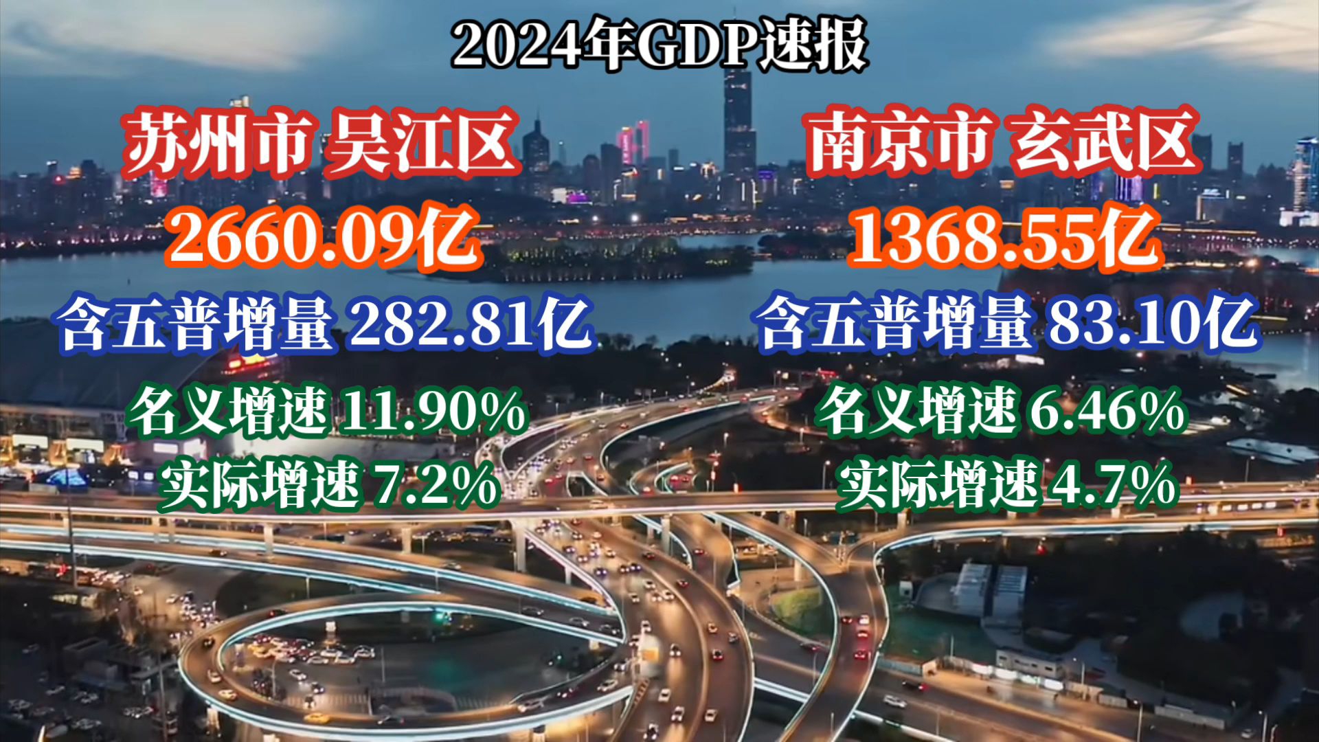 热搜第一！南京VS苏州，诞生两项纪录