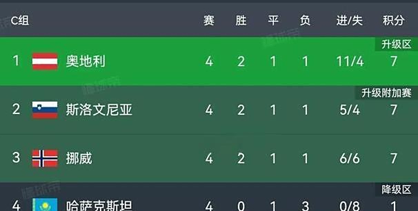 关于世俱杯综合：多特、国米过关亚洲两队出局的信息