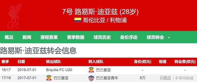 迪亚斯加盟拜仁高达65%新报价会接近7500万欧