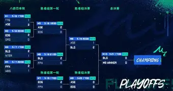 包含皇马5-2击败多特，晋级4强，维尼修斯再次成为焦点的词条