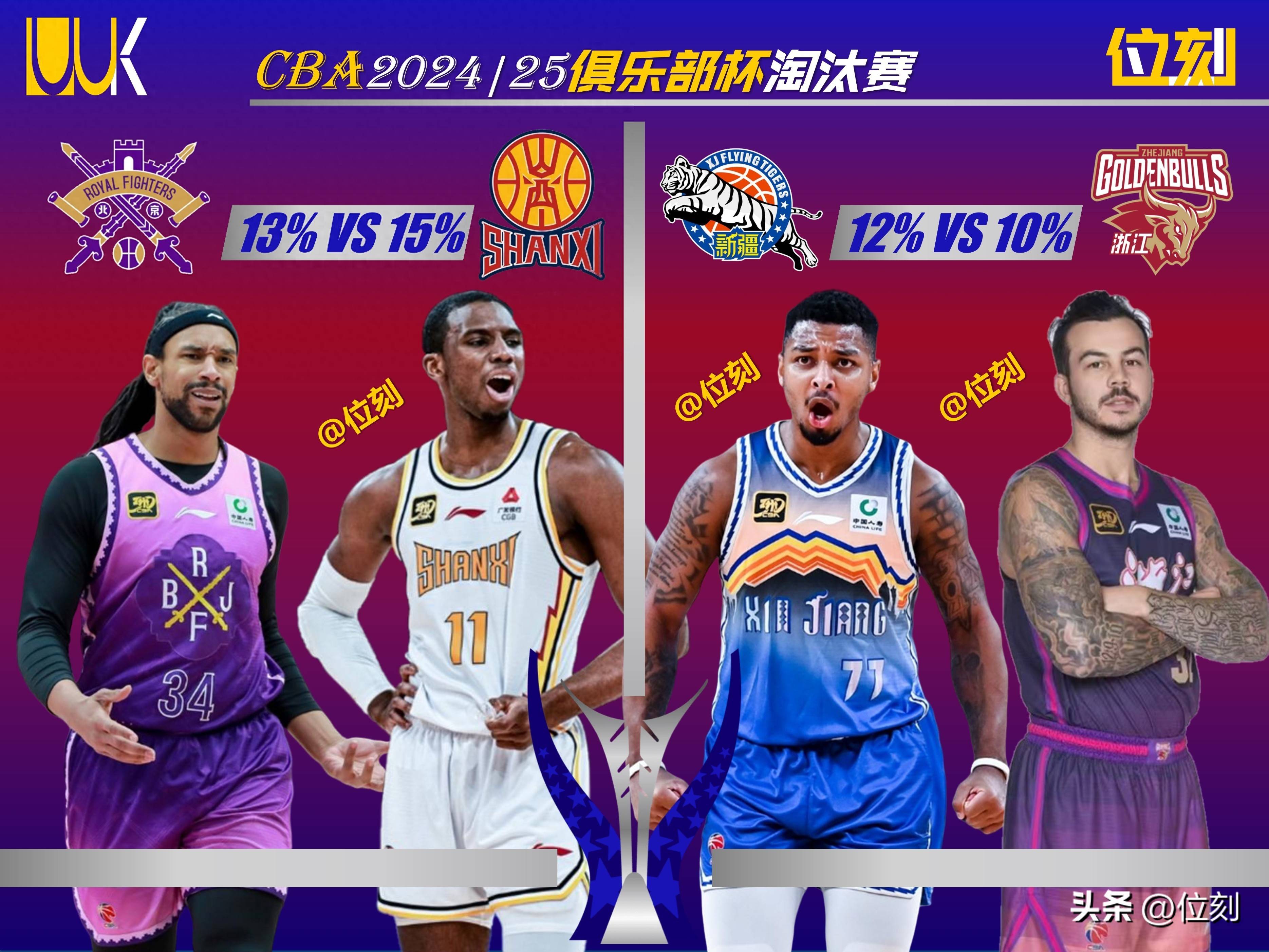 关于CBA俱乐部杯为球队提供更多球迷互动机会的信息