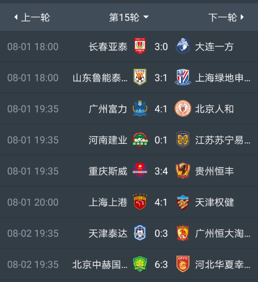 广州恒大实现主场横扫攀升至中超积分榜第一