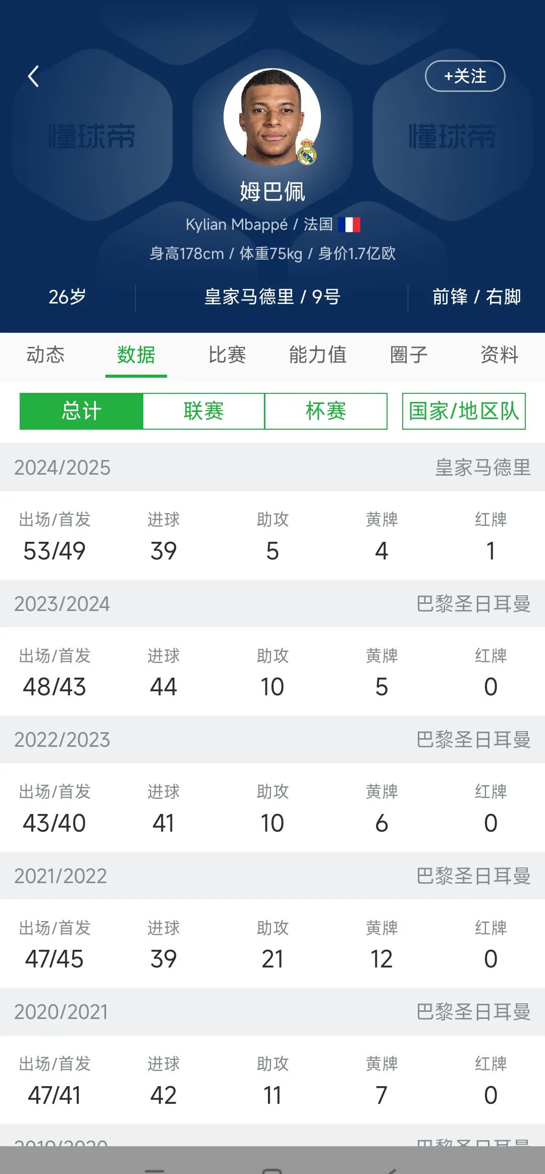杏彩体育入口-关于马竞客场击溃西汉姆，领跑积分榜的信息